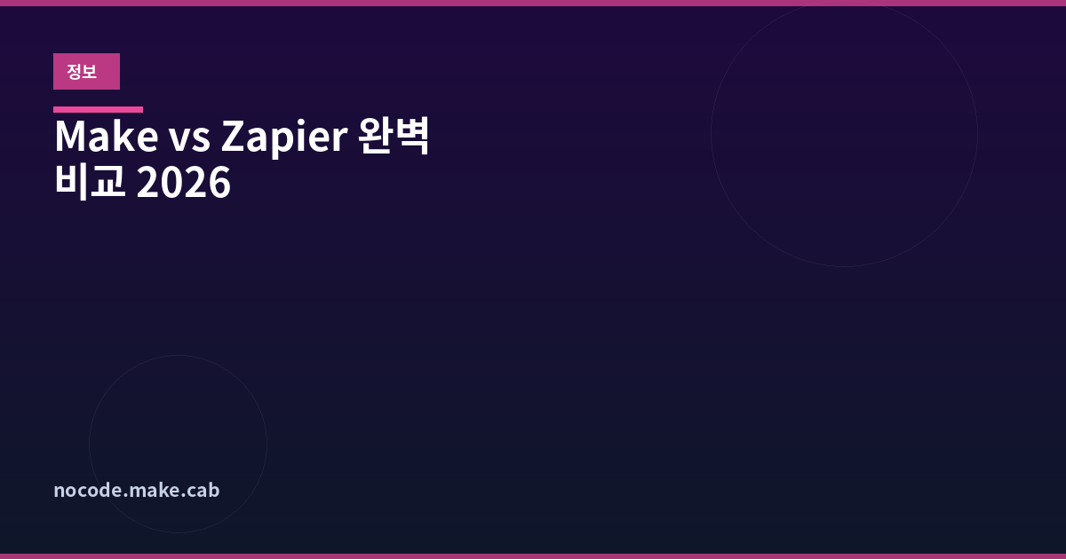 Make vs Zapier 완벽 비교 2026 - 어떤 자동화 툴이 나에게 맞을까