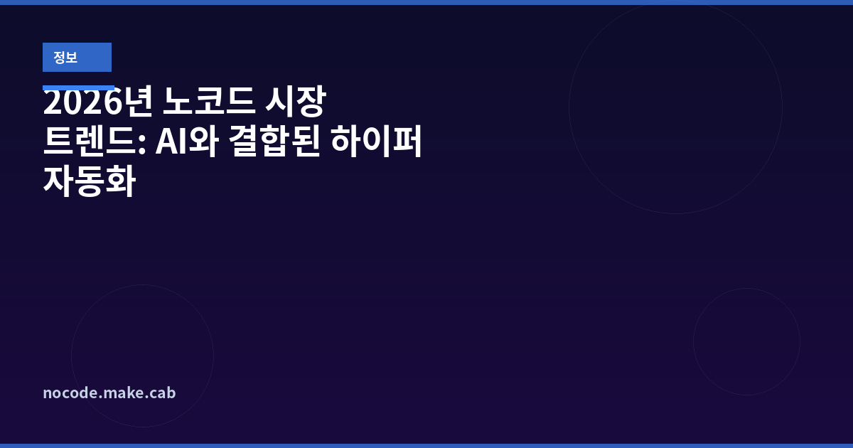 2026년 노코드 시장 트렌드: AI와 결합된 하이퍼 자동화